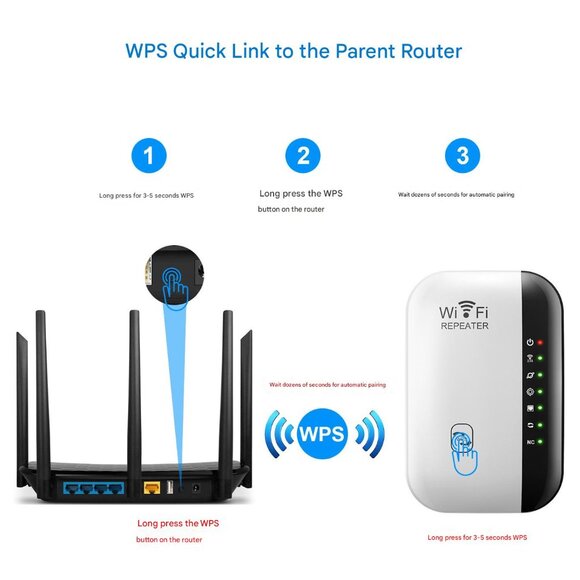 New wifi repeater wireless signal amplifier extended network enhancer home route - Picture 3 of 4